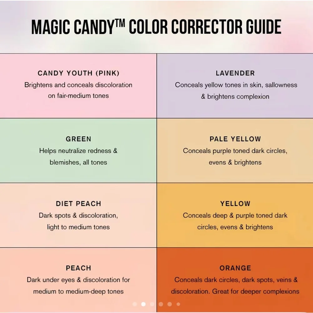 Jeffree Star Magic Candy Liquid Color Corrector in color “Yellow”
